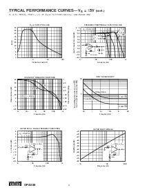 浏览型号OPA689的Datasheet PDF文件第8页