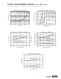浏览型号OPA689的Datasheet PDF文件第9页