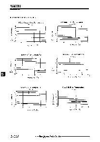 浏览型号NJM2283的Datasheet PDF文件第6页