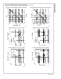 浏览型号LMH6626的Datasheet PDF文件第7页