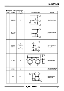 浏览型号NJM2536A的Datasheet PDF文件第5页