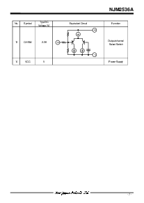 浏览型号NJM2536A的Datasheet PDF文件第7页