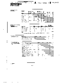 浏览型号MBM27C256的Datasheet PDF文件第3页