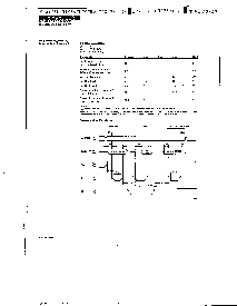 浏览型号MBM27C256的Datasheet PDF文件第7页