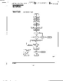 浏览型号MBM27C256的Datasheet PDF文件第8页