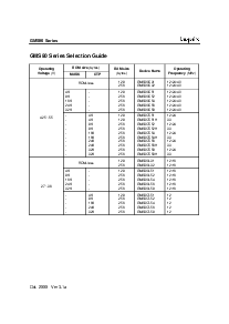 浏览型号GMS97C51 GMS97C51H GMS97C52的Datasheet PDF文件第4页