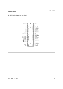 浏览型号GMS97C56 GMS97C56H GMS97C58的Datasheet PDF文件第9页