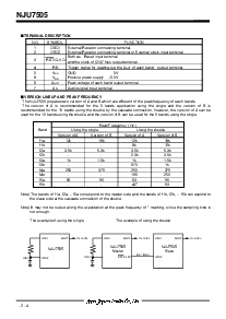 ͺ[name]Datasheet PDFļ2ҳ