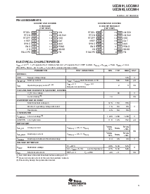 浏览型号UCC2891的Datasheet PDF文件第3页