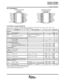 ͺ[name]Datasheet PDFļ3ҳ