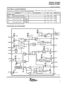 浏览型号UCC2891的Datasheet PDF文件第5页