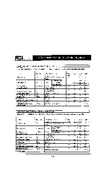 浏览型号LM7824的Datasheet PDF文件第4页