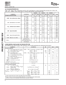 浏览型号ADS5272的Datasheet PDF文件第4页