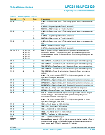 浏览型号LPC2119 LPC2129的Datasheet PDF文件第7页