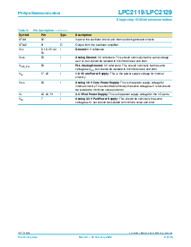 浏览型号LPC2119 LPC2129的Datasheet PDF文件第8页
