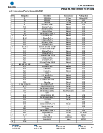 浏览型号CPC5600A的Datasheet PDF文件第9页