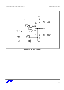 浏览型号S3C9454 S3F9454的Datasheet PDF文件第9页