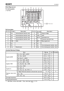 浏览型号ICX404AK的Datasheet PDF文件第3页