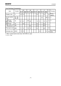 浏览型号ICX404AK的Datasheet PDF文件第8页