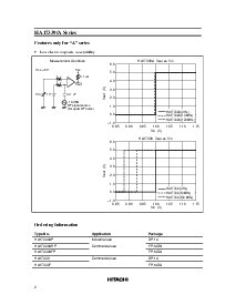 浏览型号HA17339A的Datasheet PDF文件第2页