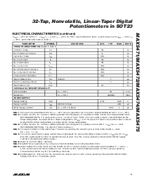 浏览型号MAX5471 MAX5472 MAX5474 MAX5475的Datasheet PDF文件第3页