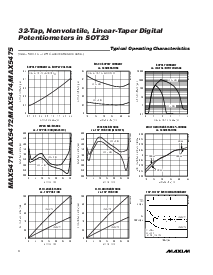 浏览型号MAX5471 MAX5472 MAX5474 MAX5475的Datasheet PDF文件第4页