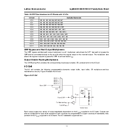 浏览型号lc4128v-10t100i的Datasheet PDF文件第11页