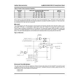 浏览型号lc4128v-10t100i的Datasheet PDF文件第7页