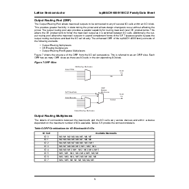 浏览型号lc4128v-10t100i的Datasheet PDF文件第9页