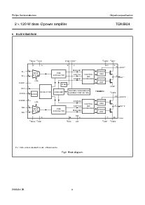 浏览型号TDA8924的Datasheet PDF文件第4页