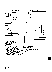 浏览型号XC68HC705J1ADW的Datasheet PDF文件第3页