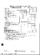 浏览型号XC68HC705J1ADW的Datasheet PDF文件第4页