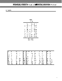 浏览型号MBM29LV800BA-12PBT的Datasheet PDF文件第7页