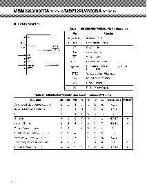 浏览型号MBM29LV800BA-12PBT的Datasheet PDF文件第8页