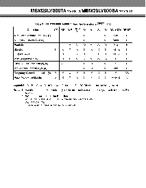 浏览型号MBM29LV800BA-12PBT的Datasheet PDF文件第9页