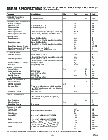 浏览型号ad8369的Datasheet PDF文件第2页