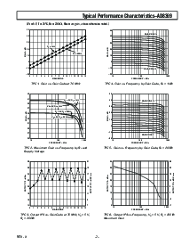 浏览型号ad8369的Datasheet PDF文件第7页