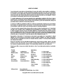 浏览型号TMS320F2810 TMS320F2811 TMS320F2812的Datasheet PDF文件第2页