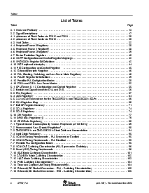 浏览型号TMS320F2810 TMS320F2811 TMS320F2812的Datasheet PDF文件第8页