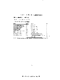 浏览型号HD6413003F12的Datasheet PDF文件第1页