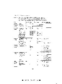 浏览型号HD6413003F12的Datasheet PDF文件第7页