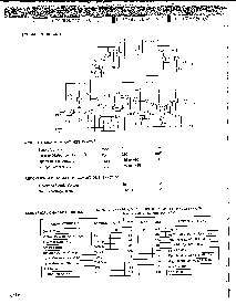 浏览型号UPC1028H的Datasheet PDF文件第2页