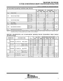 浏览型号SNJ54HC4060的Datasheet PDF文件第3页