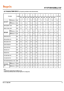 浏览型号HY57V561620BT-H的Datasheet PDF文件第8页