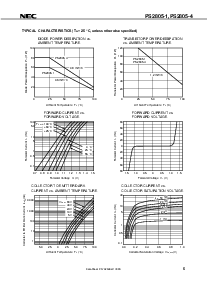 ͺ[name]Datasheet PDFļ5ҳ