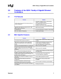 浏览型号82541GI的Datasheet PDF文件第9页