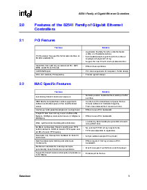 ͺ[name]Datasheet PDFļ9ҳ