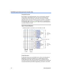 浏览型号EPM7128SLC84-10的Datasheet PDF文件第12页