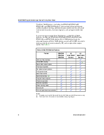 浏览型号EPM7128SLC84-10的Datasheet PDF文件第4页