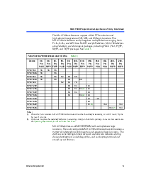 浏览型号EPM7128SLC84-10的Datasheet PDF文件第5页